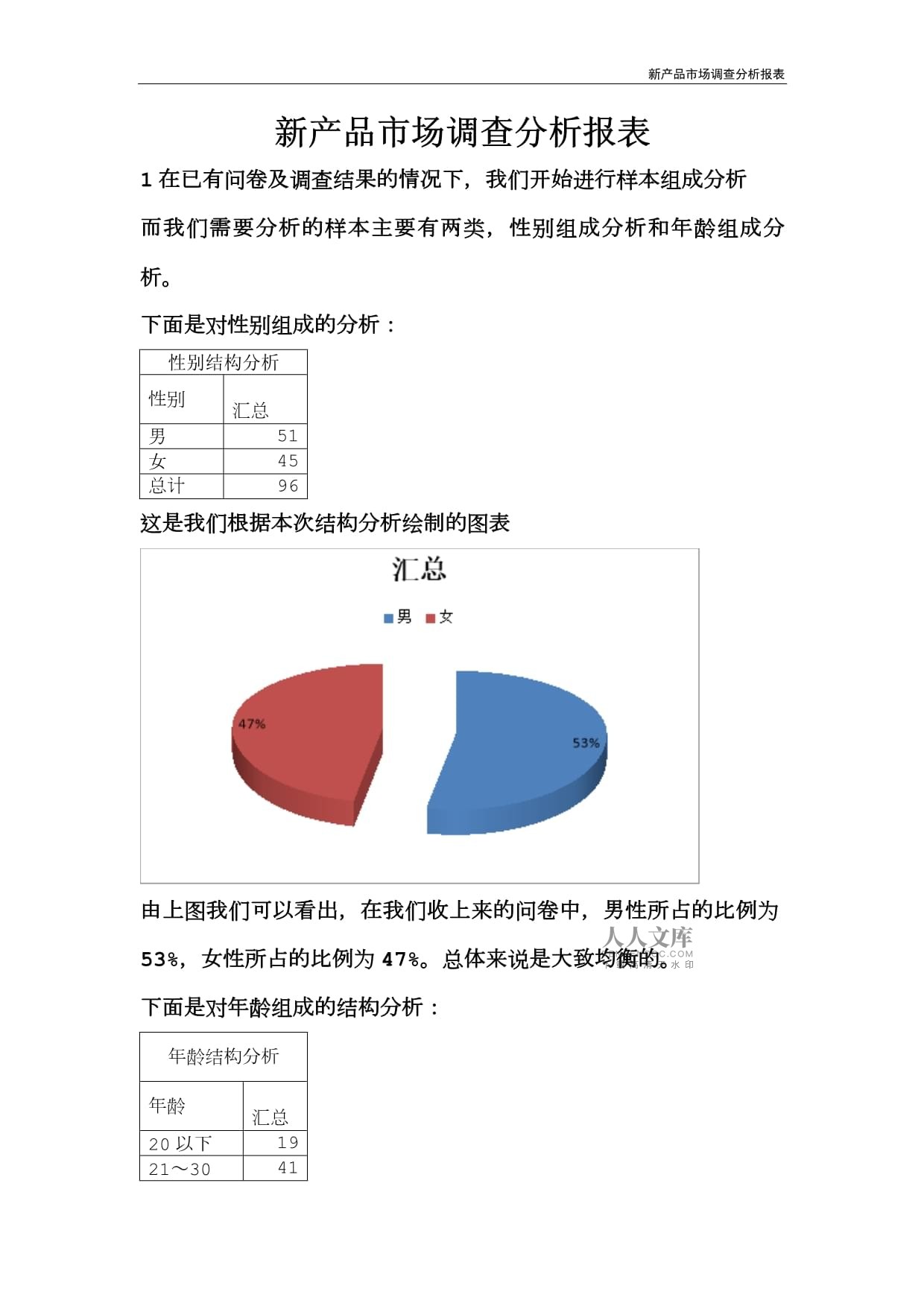 新產(chǎn)品市場調(diào)查分析報(bào)告