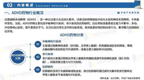 2025年中國ADHD藥物行業市場深度調查及投資前景預測報告
